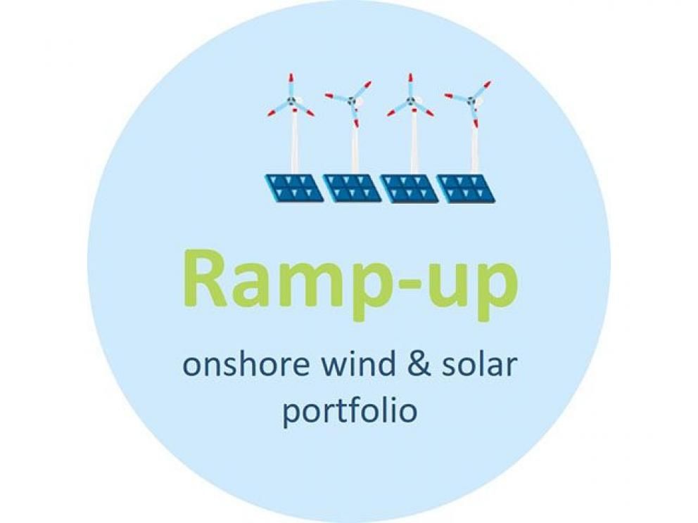 Ramp-up onshore wind & solar portfolio