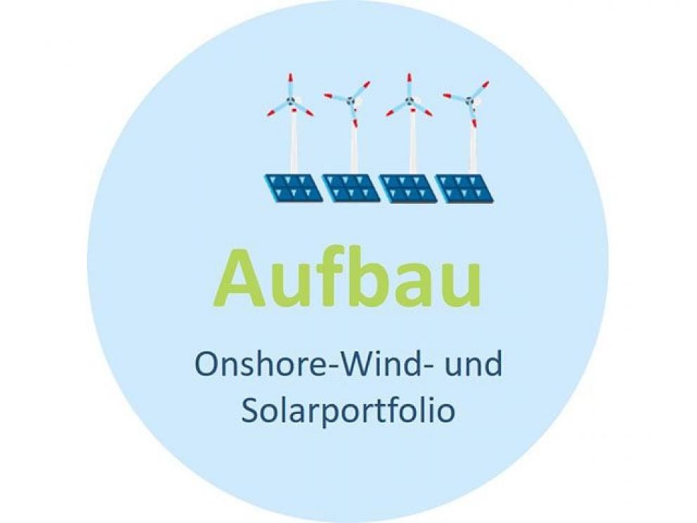 Aufbau Onshore-Wind- und Solarportfolio