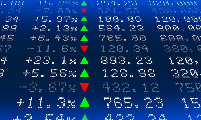 Share price