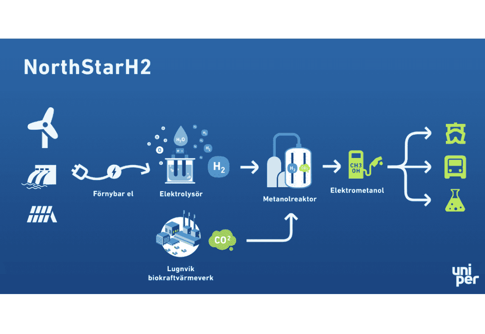 Northstarh2