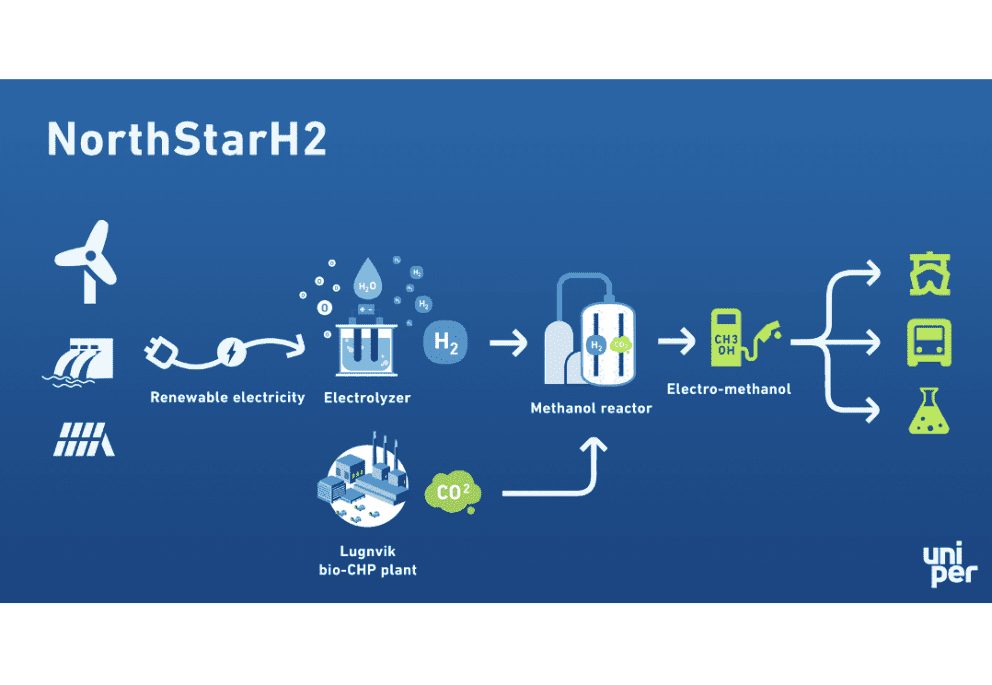 Northstarh2